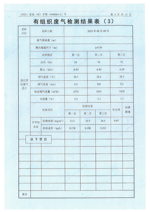 开云网页版（中国）官方网站（江苏）变压器制造有限公司验收监测报告表_47.png